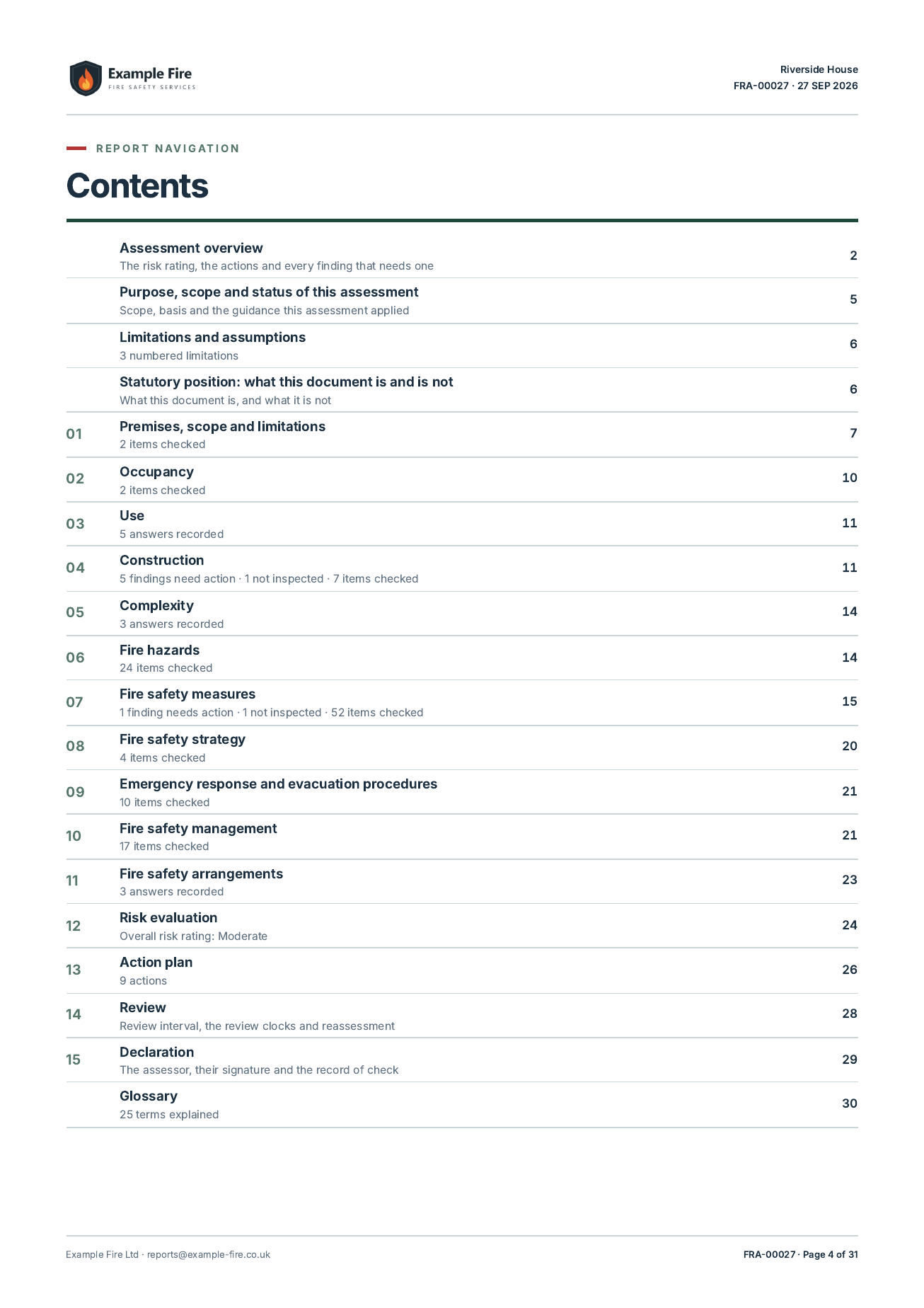 Contents page with page numbers