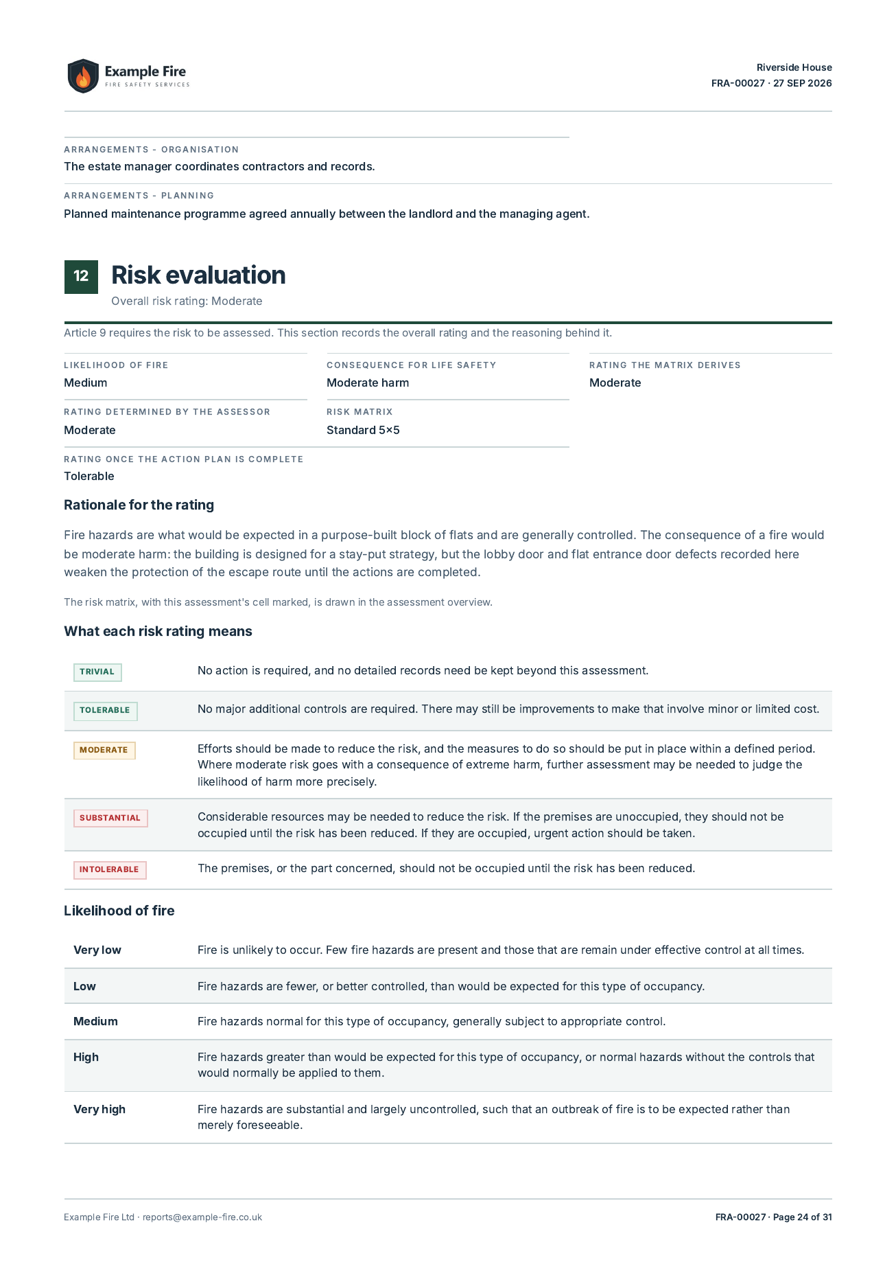 Risk evaluation page