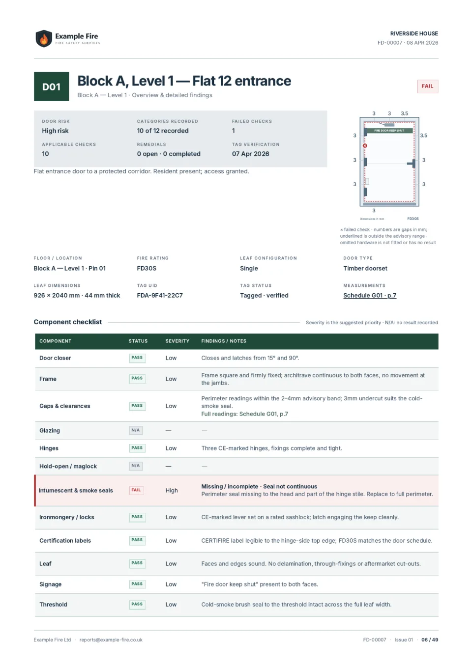 A door record from an inspection report, with its component checklist